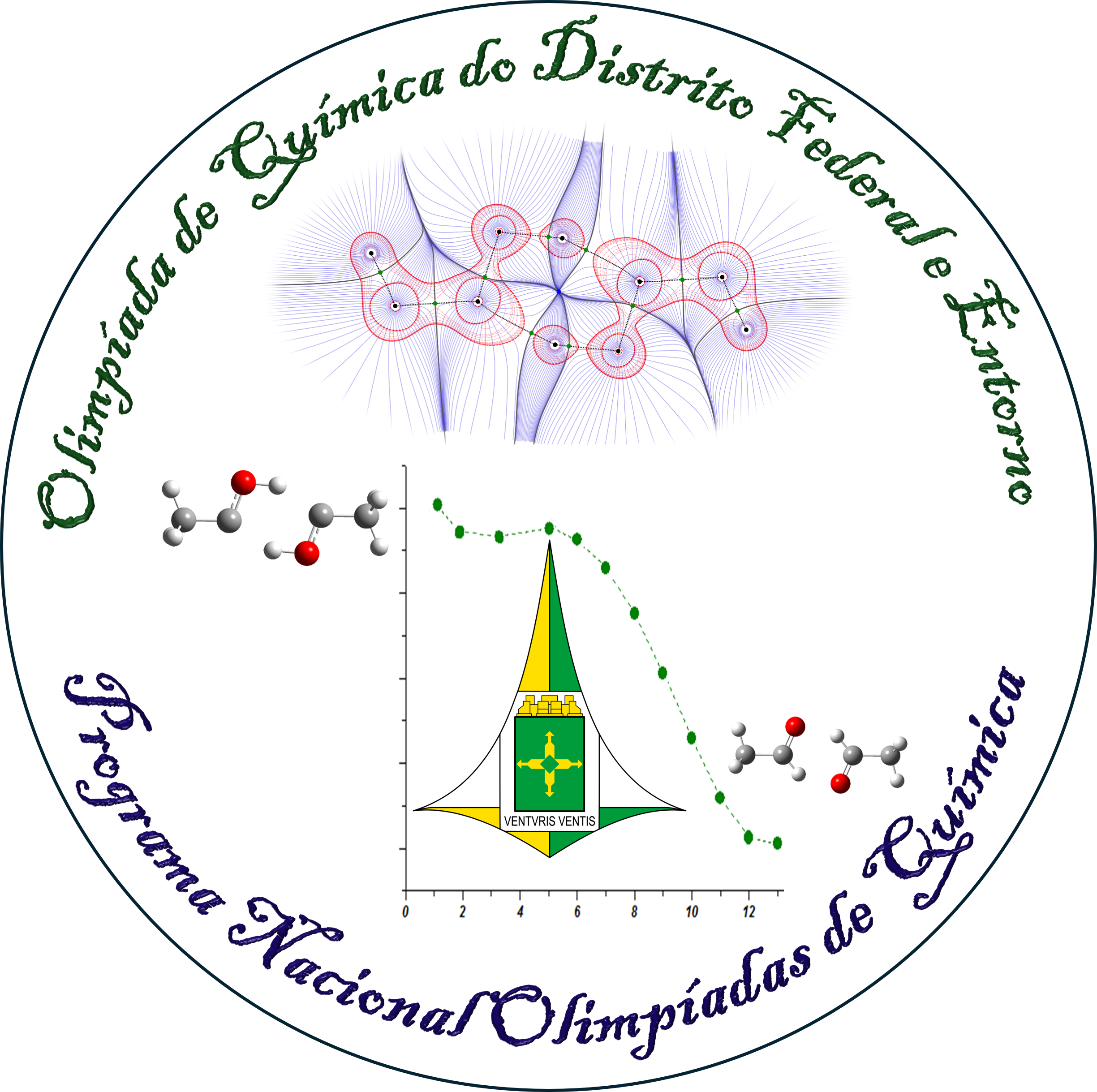 Lista de Medalhistas - OQDFE Fase II